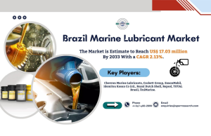 Brazil Marine Lubricant Market