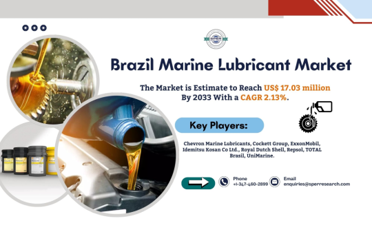 Brazil Marine Lubricant Market