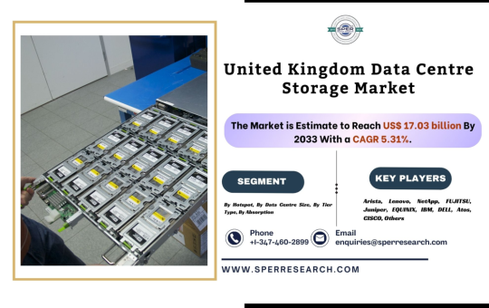 United Kingdom Data Centre Storage Market