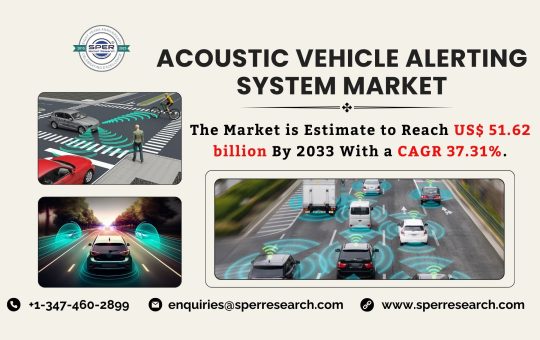 Acoustic Vehicle Alerting System Market