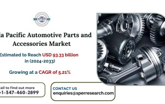 Asia Pacific Automotive Parts and Accessories Market