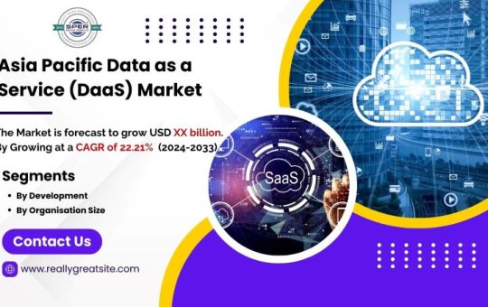 Asia Pacific Data as a Service (DaaS) Market