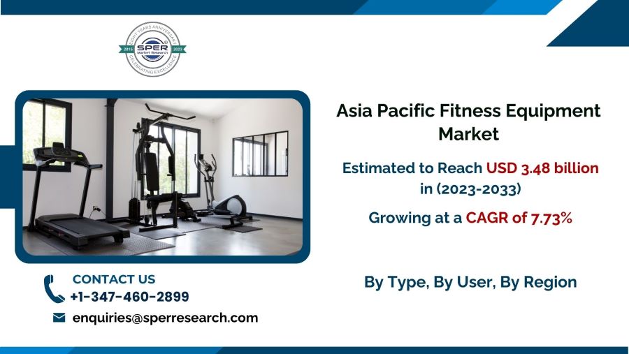 Asia Pacific Fitness Equipment Market