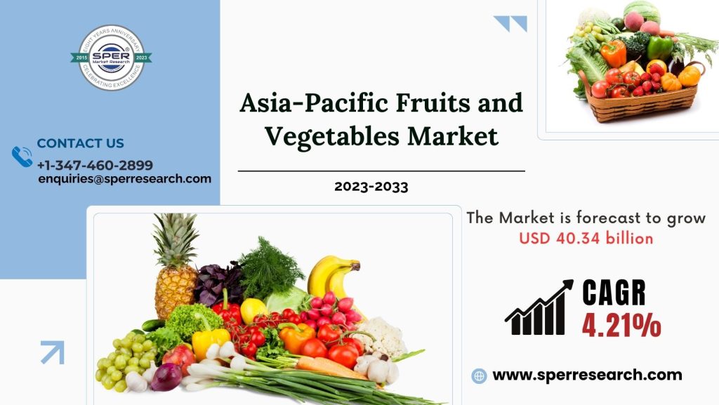 Asia-Pacific Fruits and Vegetables Market