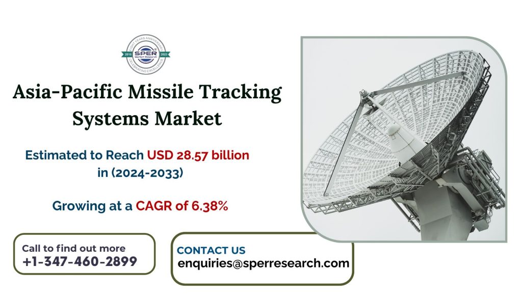 Asia-Pacific Missile Tracking Systems Market