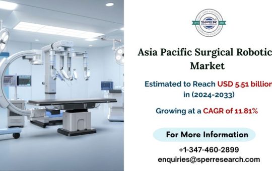 Asia Pacific Surgical Robotics Market