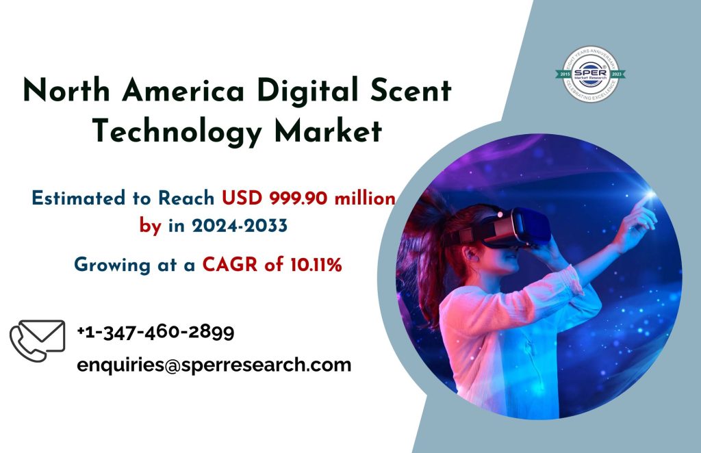 North America Digital Scent Technology Market