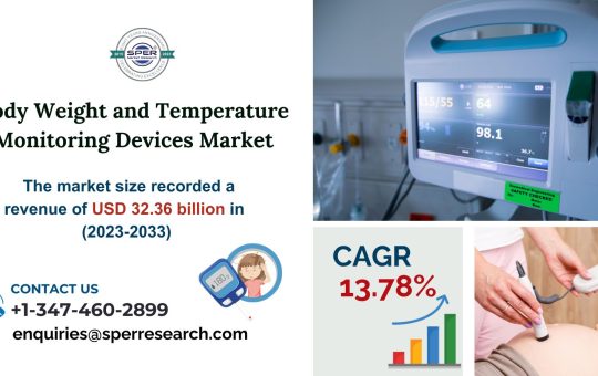 Body Weight and Temperature Monitoring Devices Market