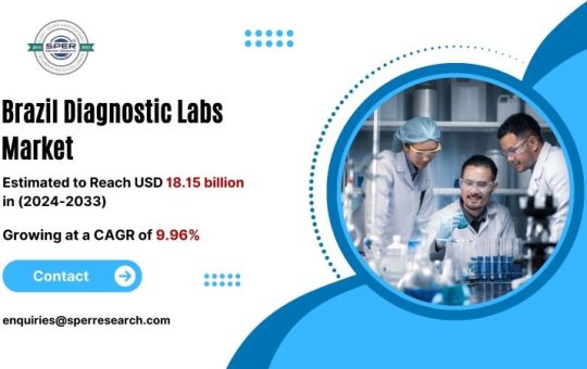 Brazil Diagnostic Labs Market