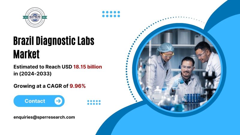 Brazil Diagnostic Labs Market