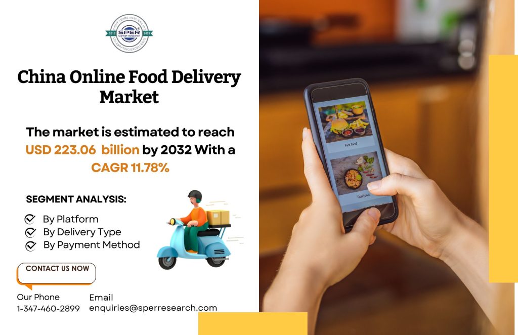 China Online Food Delivery Market