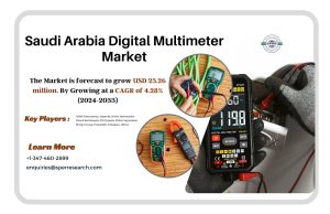 Saudi Arabia Digital Multimeter Market
