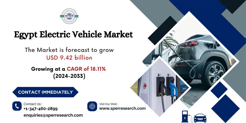 Egypt Electric Vehicle Market