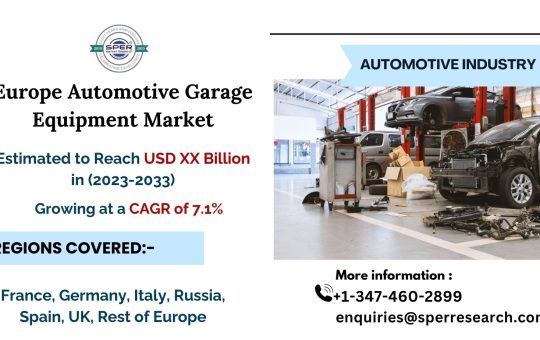 Europe Automotive Garage Equipment Market