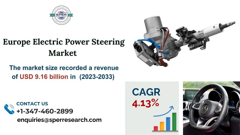 Europe Electric Power Steering Market