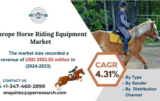 Europe Horse Riding Equipment Market