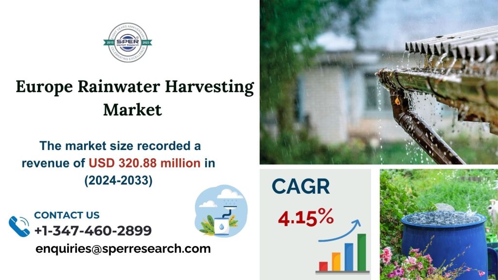 Europe Rainwater Harvesting Market