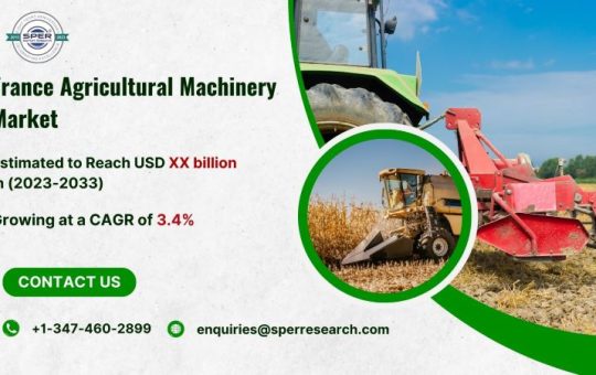 France Agricultural Machinery Market