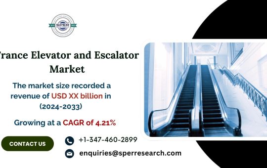 France Elevator and Escalator Market