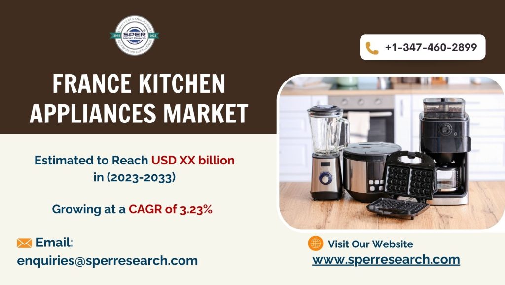 France Kitchen Appliances Market