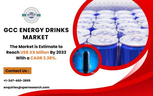 GCC Energy Drinks Market