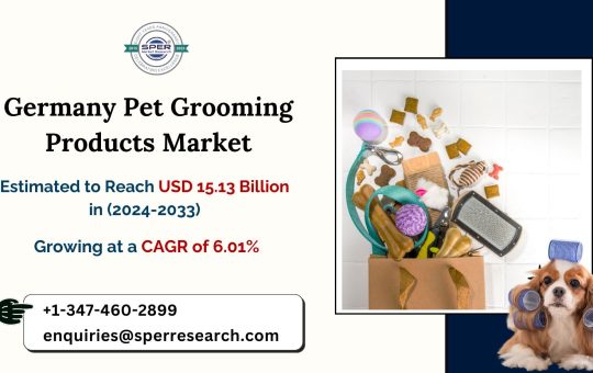 Germany Pet Grooming Products Market