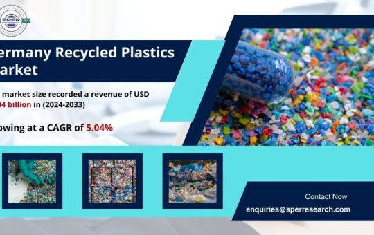 Germany Recycled Plastics Market