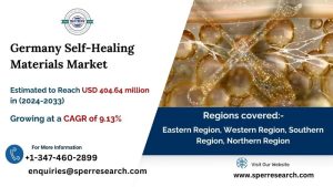 Germany Self-Healing Materials Market