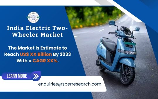 India Electric Two-Wheeler Market