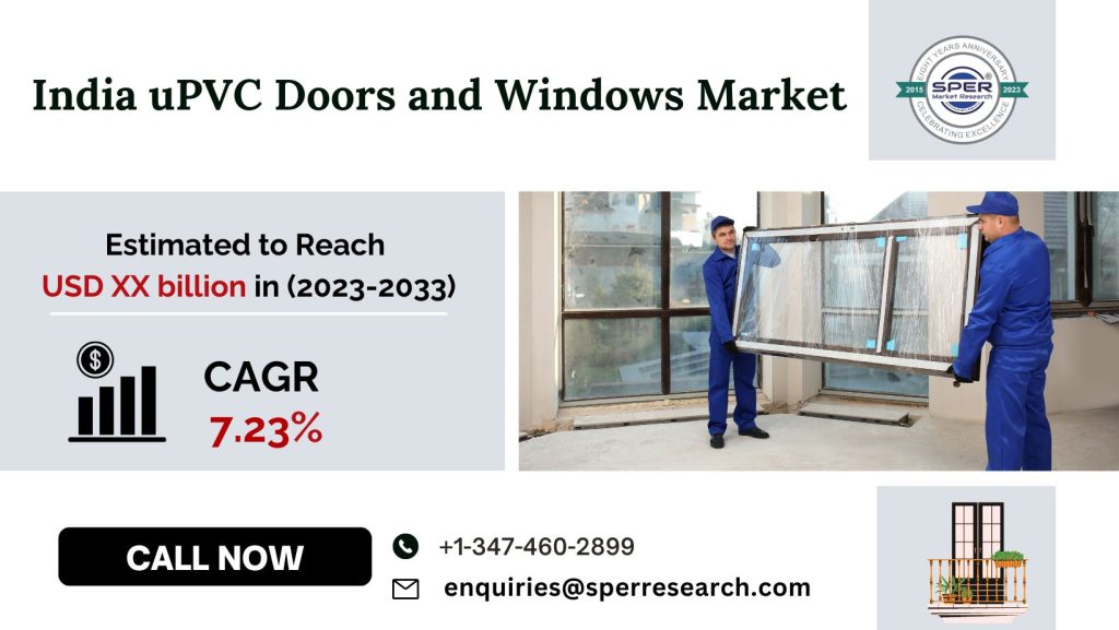 India uPVC Doors and Windows Market