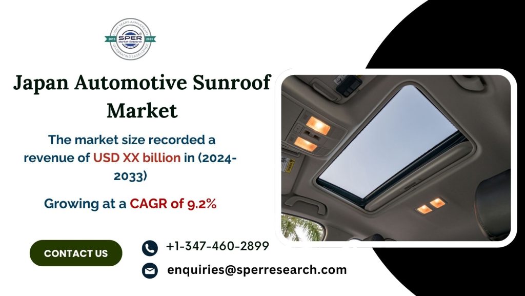 Japan Automotive Sunroof Market