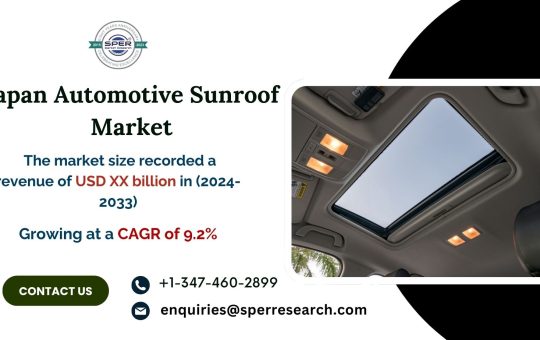 Japan Automotive Sunroof Market