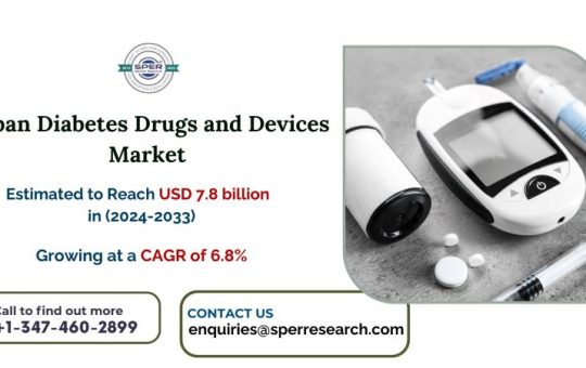 Japan Diabetes Drugs and Devices Market