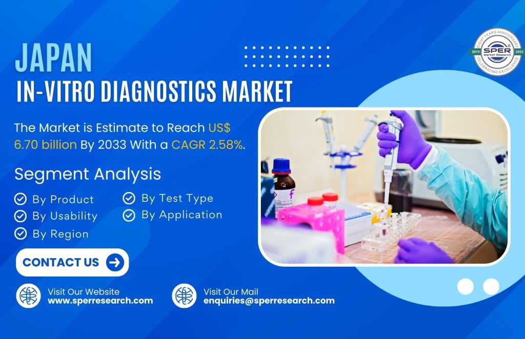 Japan In-Vitro Diagnostics Market