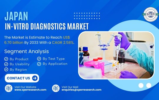 Japan In-Vitro Diagnostics Market