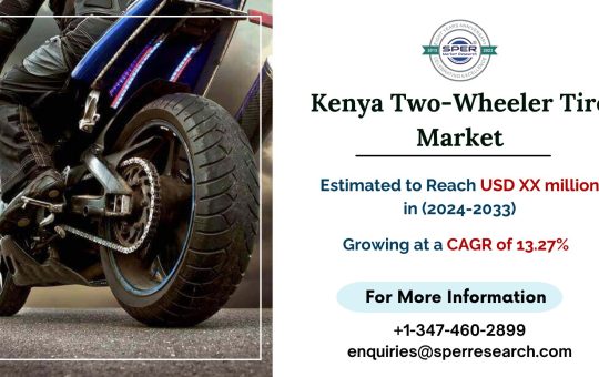 Kenya Two-Wheeler Tire Market