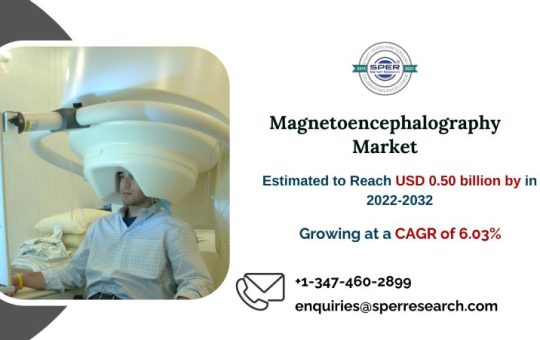 Magnetoencephalography Market