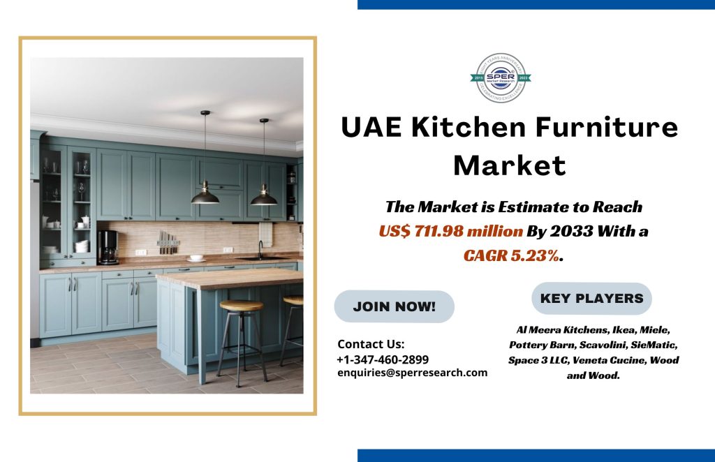 UAE Kitchen Furniture Market