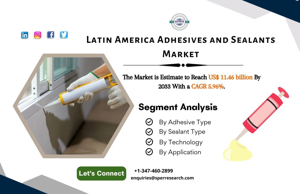 Latin America Adhesives and Sealants Market