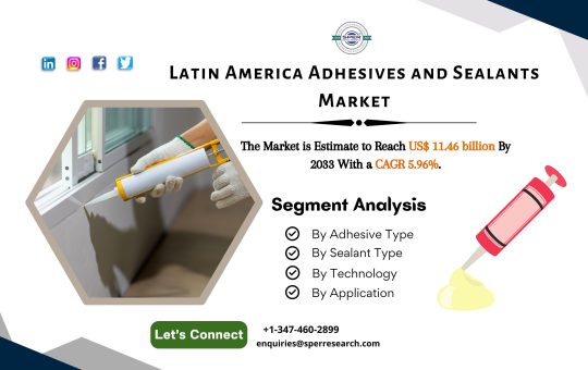 Latin America Adhesives and Sealants Market