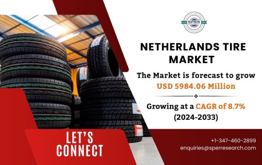 Netherlands Tire Market