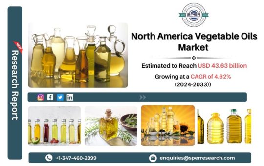 North America Vegetable Oils Market