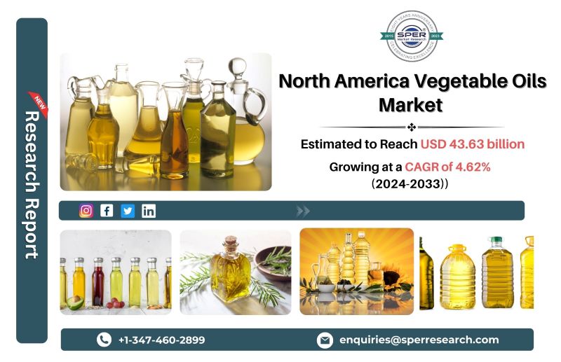 North America Vegetable Oils Market