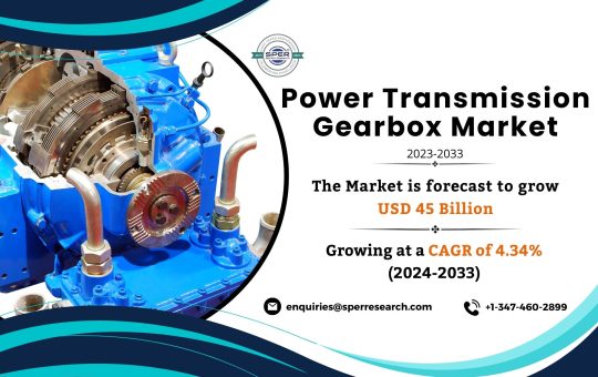 Power Transmission Gearbox Market