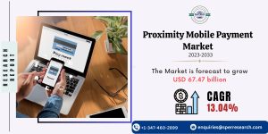 Proximity Mobile Payment Market