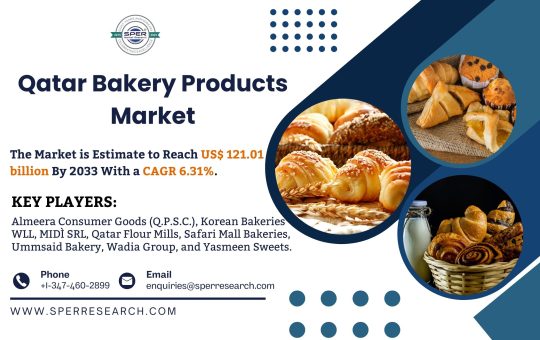 Qatar Bakery Products Market