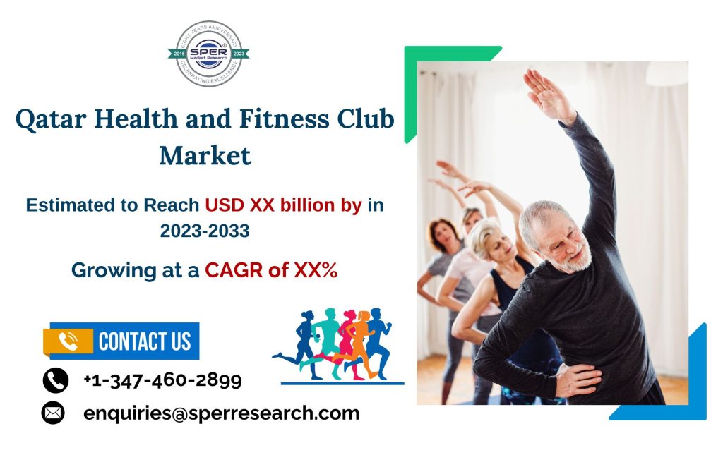 Qatar Health and Fitness Club Market