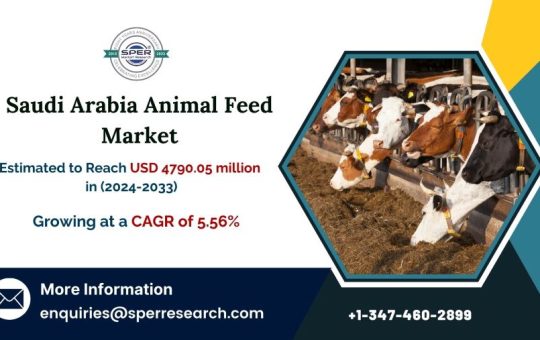 Saudi Arabia Animal Feed Market