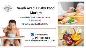 United Kingdom Digital X-ray Devices Market