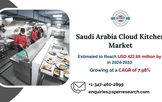 Saudi Arabia Cloud Kitchen Market